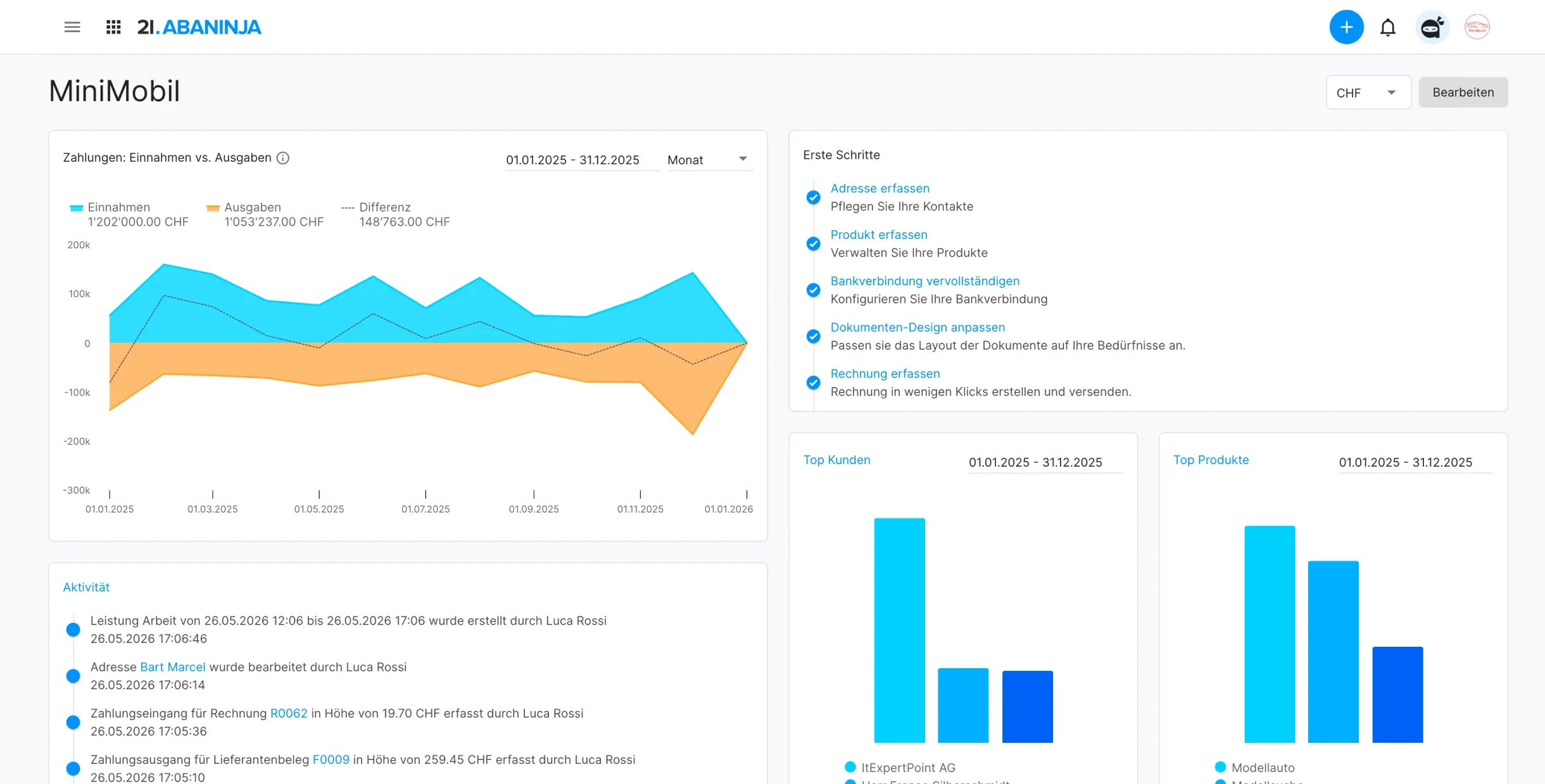 AbaNinja Dashboard